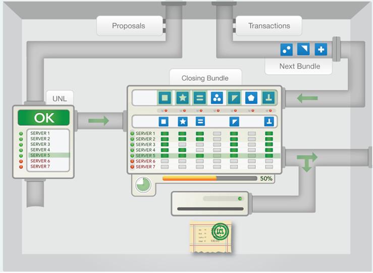 瑞波币_瑞波币_瑞波币
