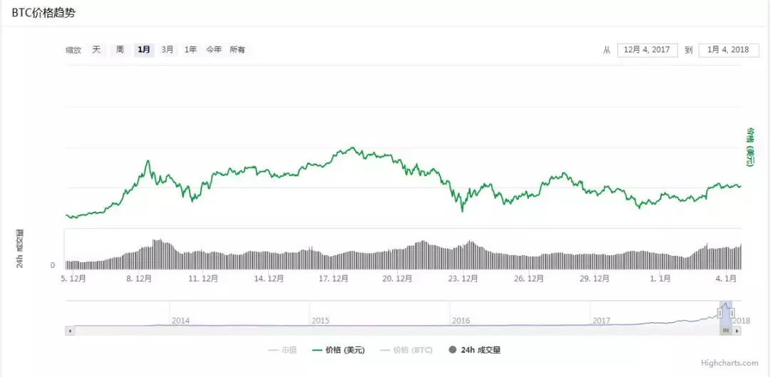 瑞波币_瑞波币_瑞波币