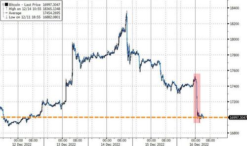 币圈最新消息_币圈_币圈是什么意思