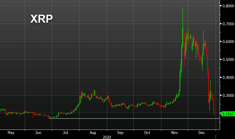 瑞波币_瑞波币_瑞波币
