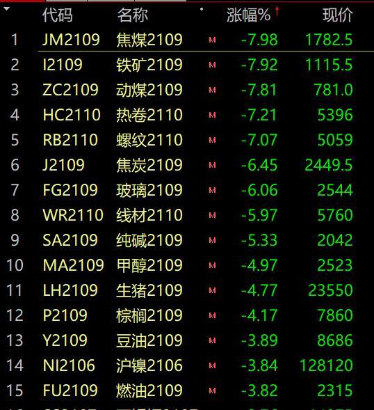 币圈_币圈最新消息_币圈十大交易所app下载