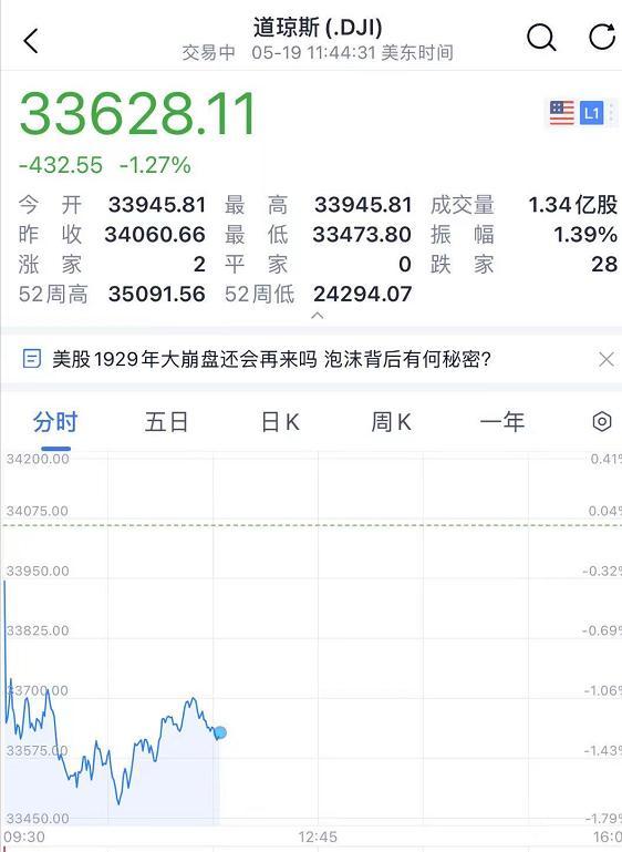 币圈十大交易所app下载_币圈_币圈最新消息