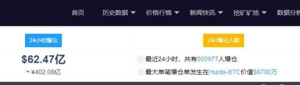币圈最新消息_币圈_币圈十大交易所app下载