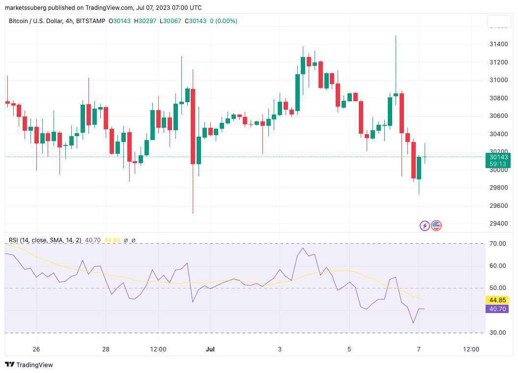 btc_btc价格今日行情_btc属于什么币种