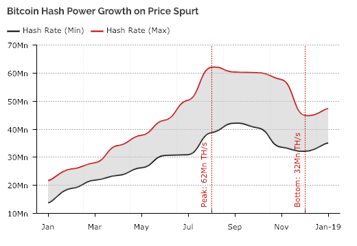 btc价格今日行情_btc属于什么币种_btc