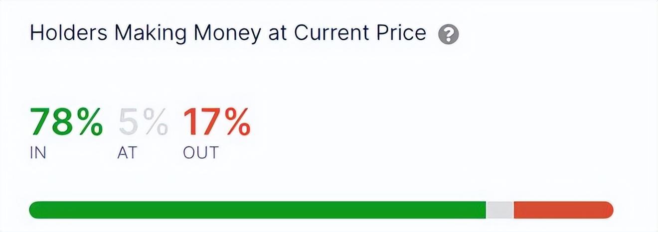 btc什么东西_btc_btc属于什么币种