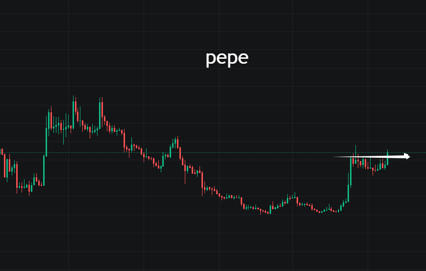 btc什么东西_btc_btc什么币