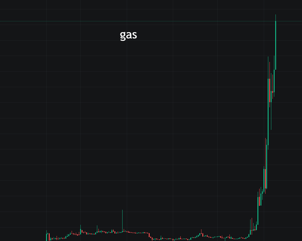 btc什么东西_btc_btc什么币