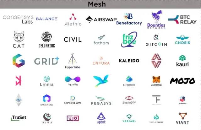 以太坊钱包有什么用处_以太坊硬件钱包原理_以太坊钱包