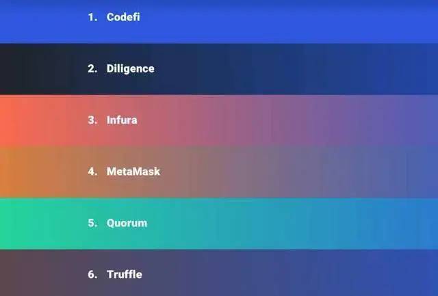 以太坊钱包_以太坊钱包有什么用处_以太坊硬件钱包原理