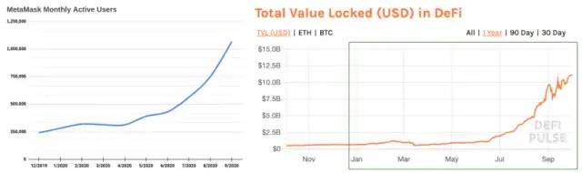 以太坊硬件钱包原理_以太坊钱包有什么用处_以太坊钱包
