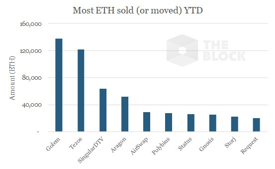 以太坊_以太坊_以太坊