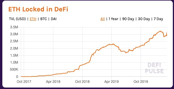 以太坊_以太坊_以太坊