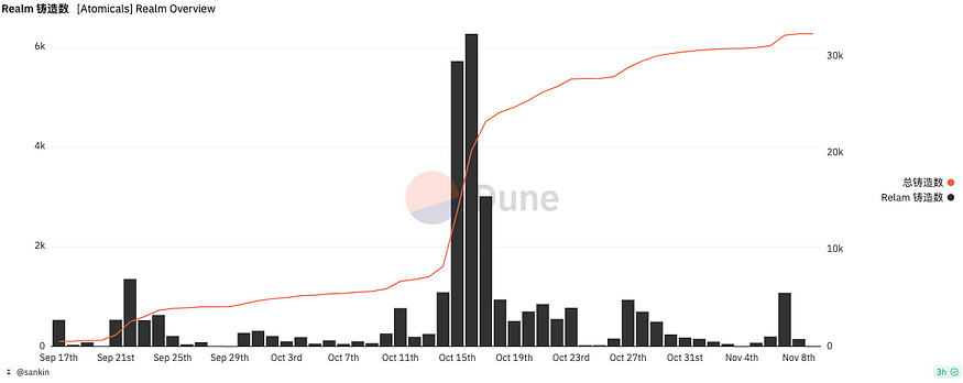 btc_btc价格今日行情_btc属于什么币种