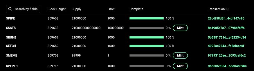 btc_btc属于什么币种_btc价格今日行情