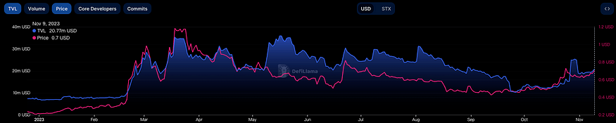 btc属于什么币种_btc_btc价格今日行情