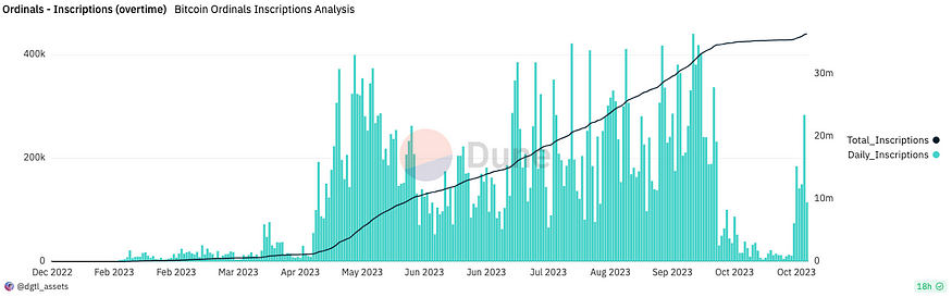 btc_btc价格今日行情_btc属于什么币种