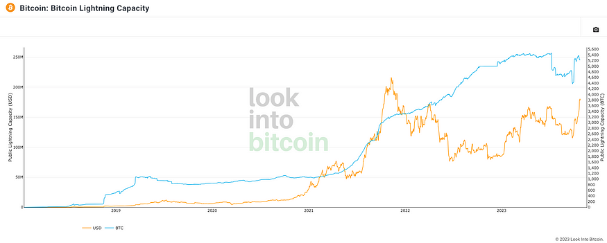 btc价格今日行情_btc属于什么币种_btc