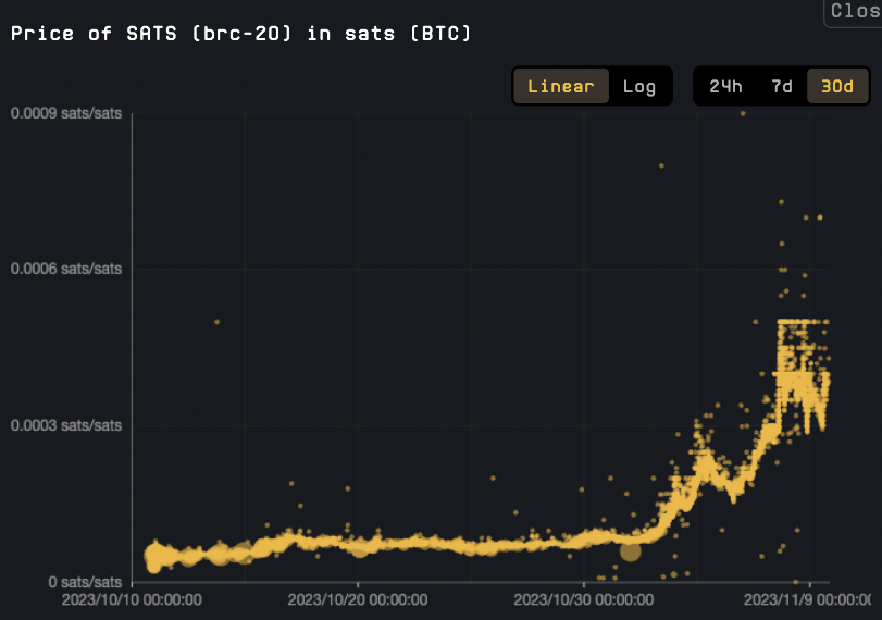 btc属于什么币种_btc_btc价格今日行情