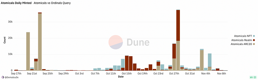 btc_btc价格今日行情_btc属于什么币种