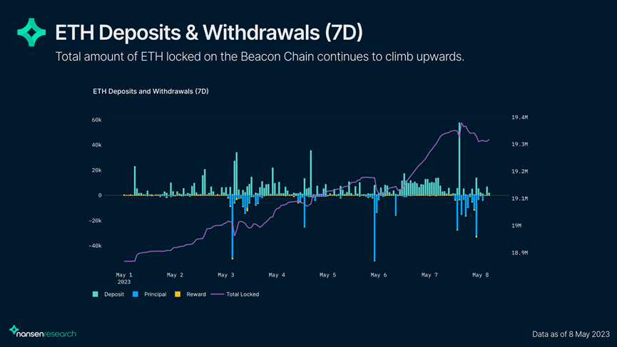 以太坊提现要交税吗_以太坊钱包提现功能_以太坊提现