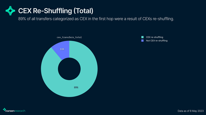 以太坊提现要交税吗_以太坊提现_以太坊钱包提现功能