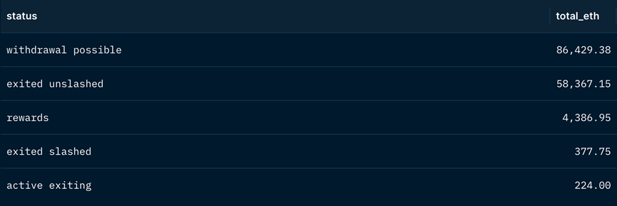 以太坊提现要交税吗_以太坊提现_以太坊钱包提现功能