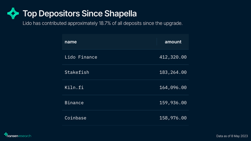 以太坊提现_以太坊钱包提现功能_以太坊提现要交税吗