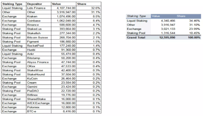 以太坊的坊字怎么读_以太坊提现_以太坊提现要交税吗