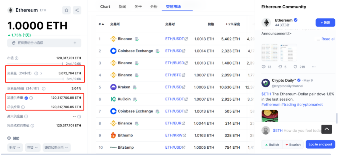 以太坊提现要交税吗_以太坊的坊字怎么读_以太坊提现