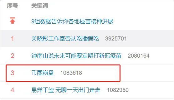 币圈_币圈最新准确消息今天_币圈量化交易软件