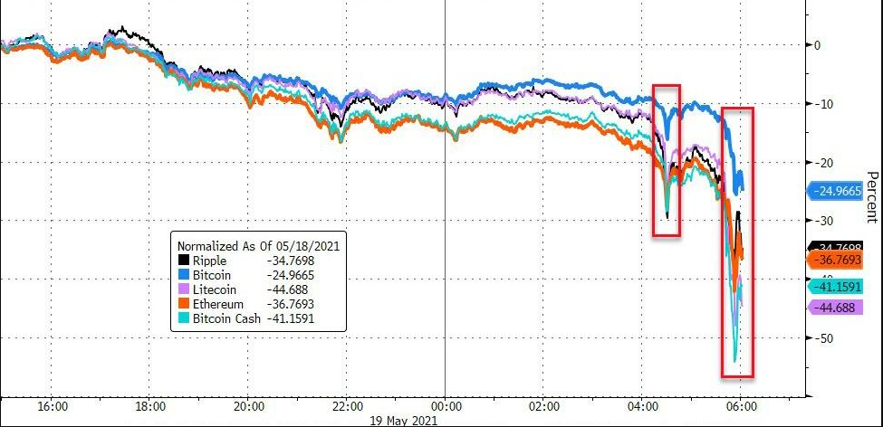 币圈量化交易软件_币圈最新准确消息今天_币圈