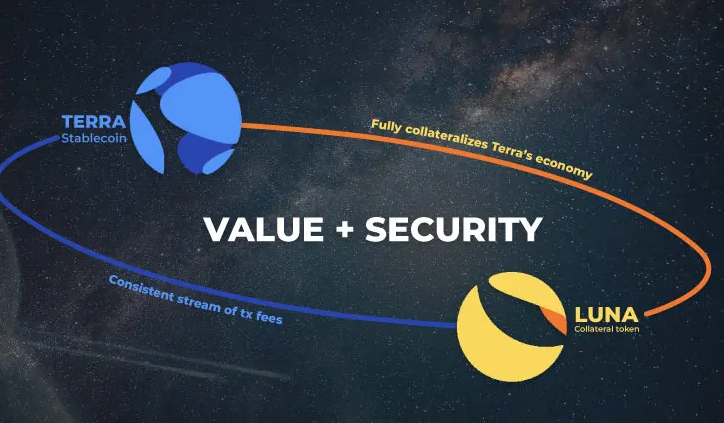 币圈是什么意思_币圈_币圈最新消息