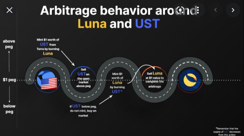 币圈是什么意思_币圈最新消息_币圈
