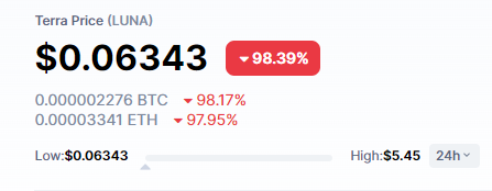 币圈_币圈是什么意思_币圈最新消息