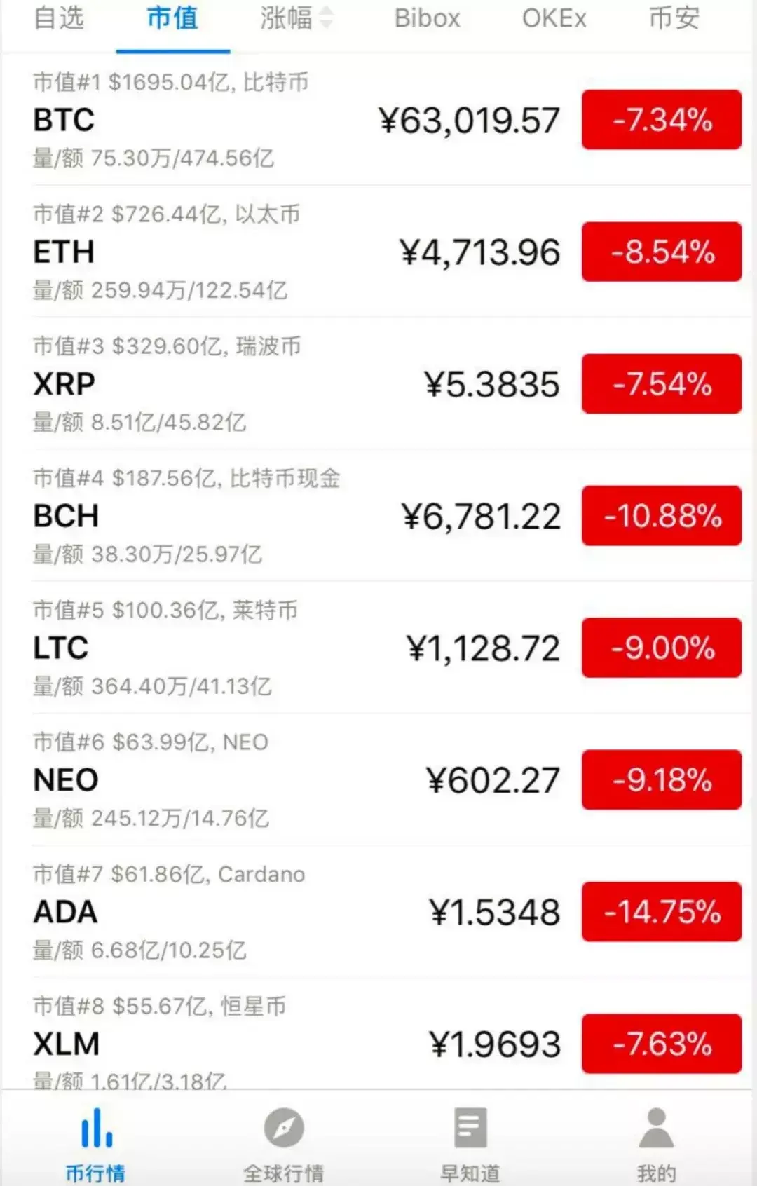 币安大陆_币安大陆_币安大陆