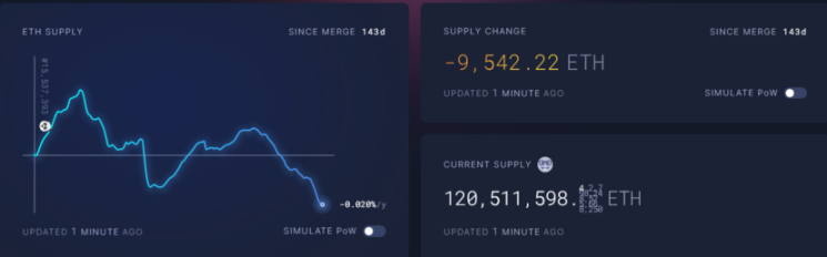 以太坊钱包里的钱怎么提现_以太坊的坊字怎么读_以太坊提现