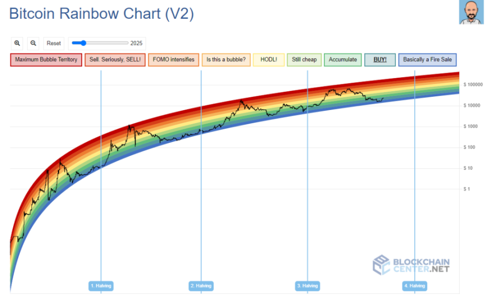 以太坊钱包里的钱怎么提现_以太坊提现_以太坊的坊字怎么读