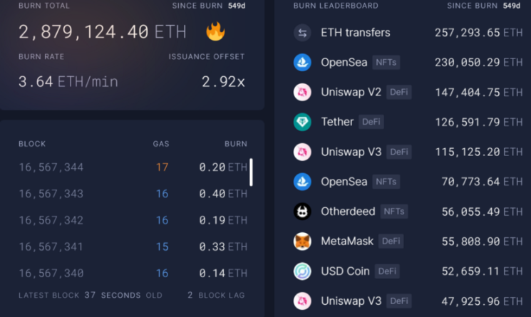 以太坊的坊字怎么读_以太坊钱包里的钱怎么提现_以太坊提现