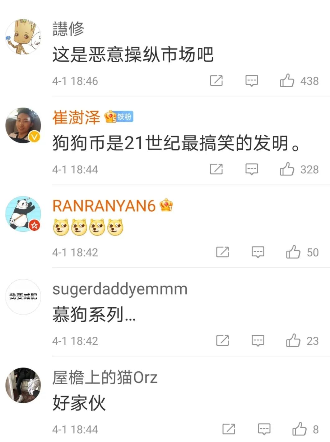 狗狗币_狗狗币历史价格走势图_狗狗币最新价格多少