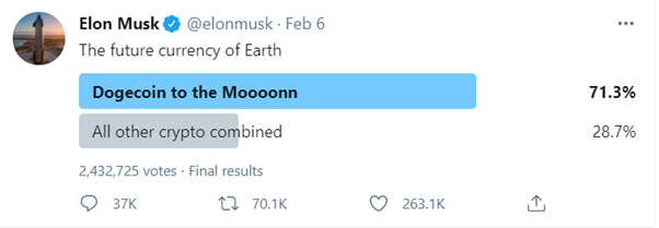 狗狗币最新价格多少_狗狗币_狗狗币历史价格走势图