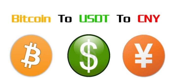 泰达币_泰达币_泰达币