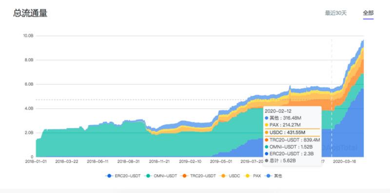 比特币金币_比特币金币多少钱一个_比特币出金