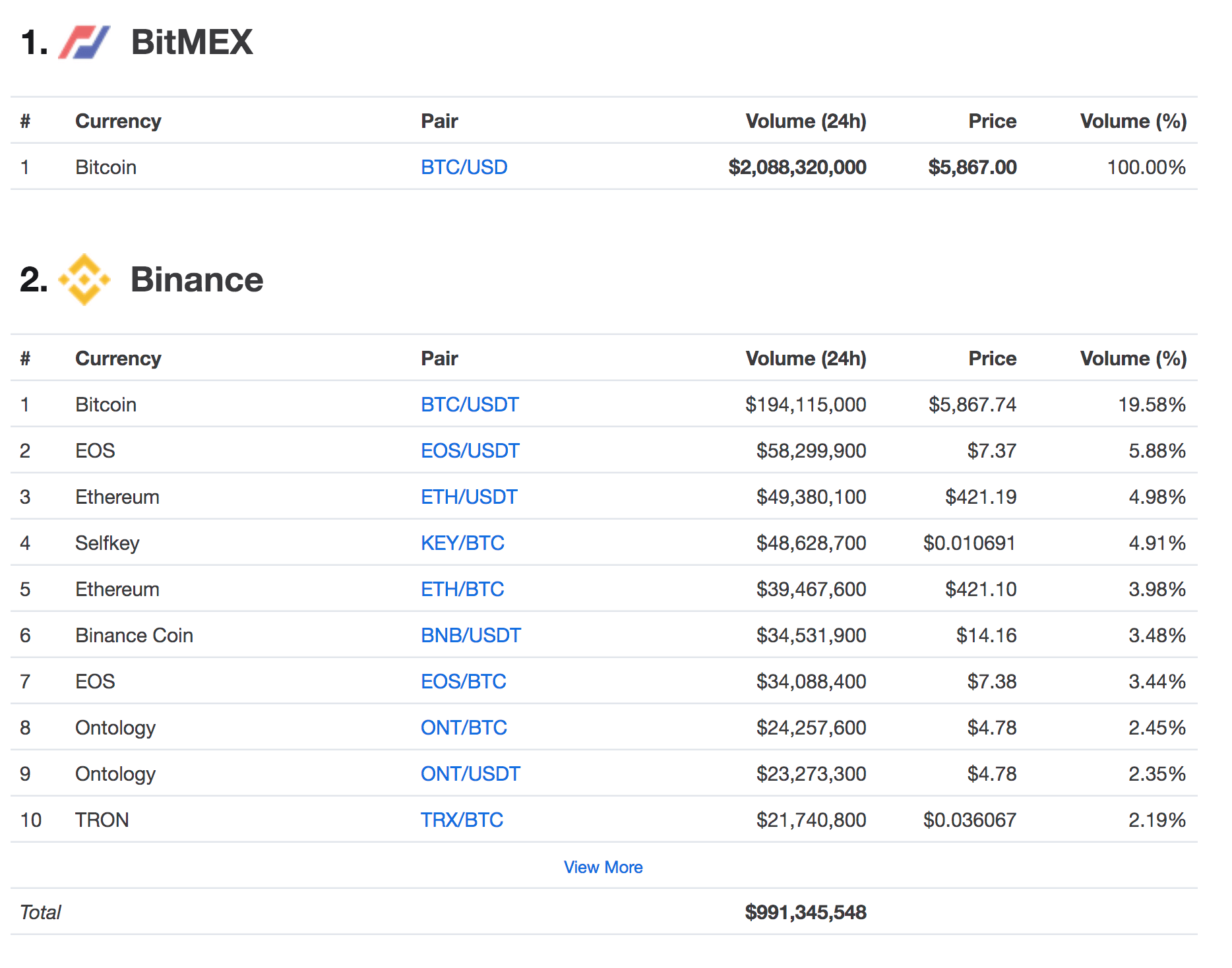 币安注册地址_币安注册地址_币安注册地址