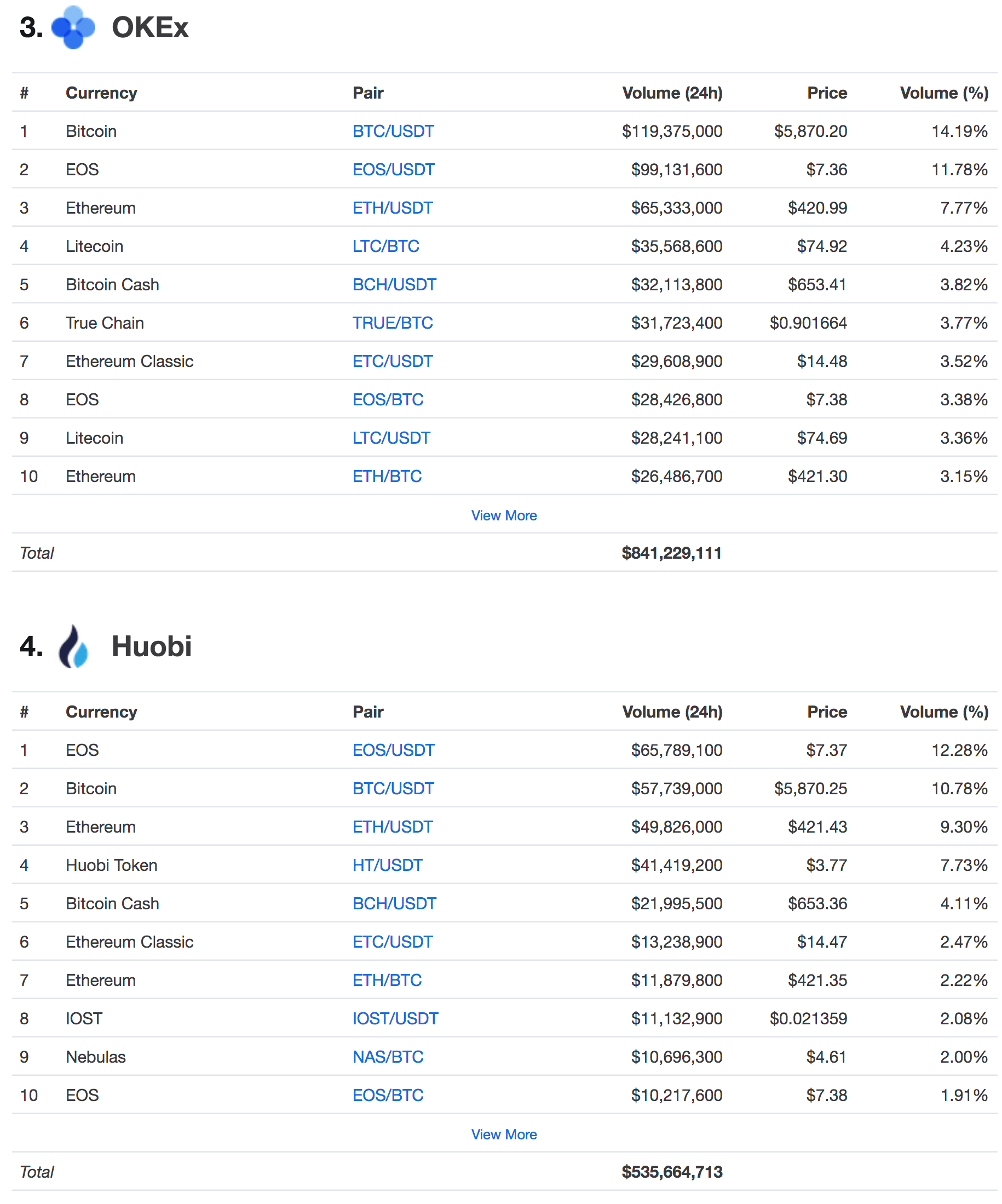 币安注册地址_币安注册地址_币安注册地址