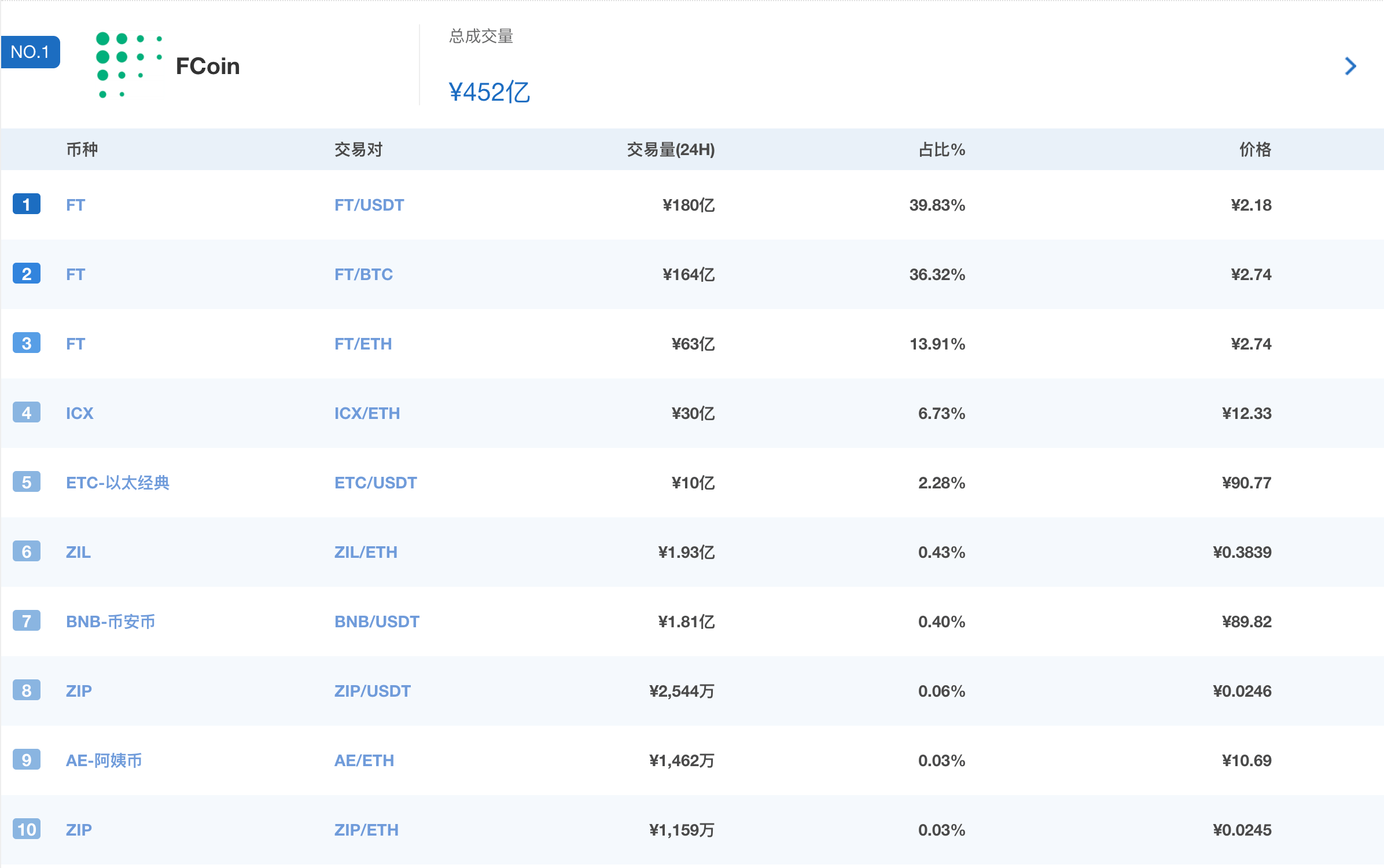 币安注册地址_币安注册地址_币安注册地址