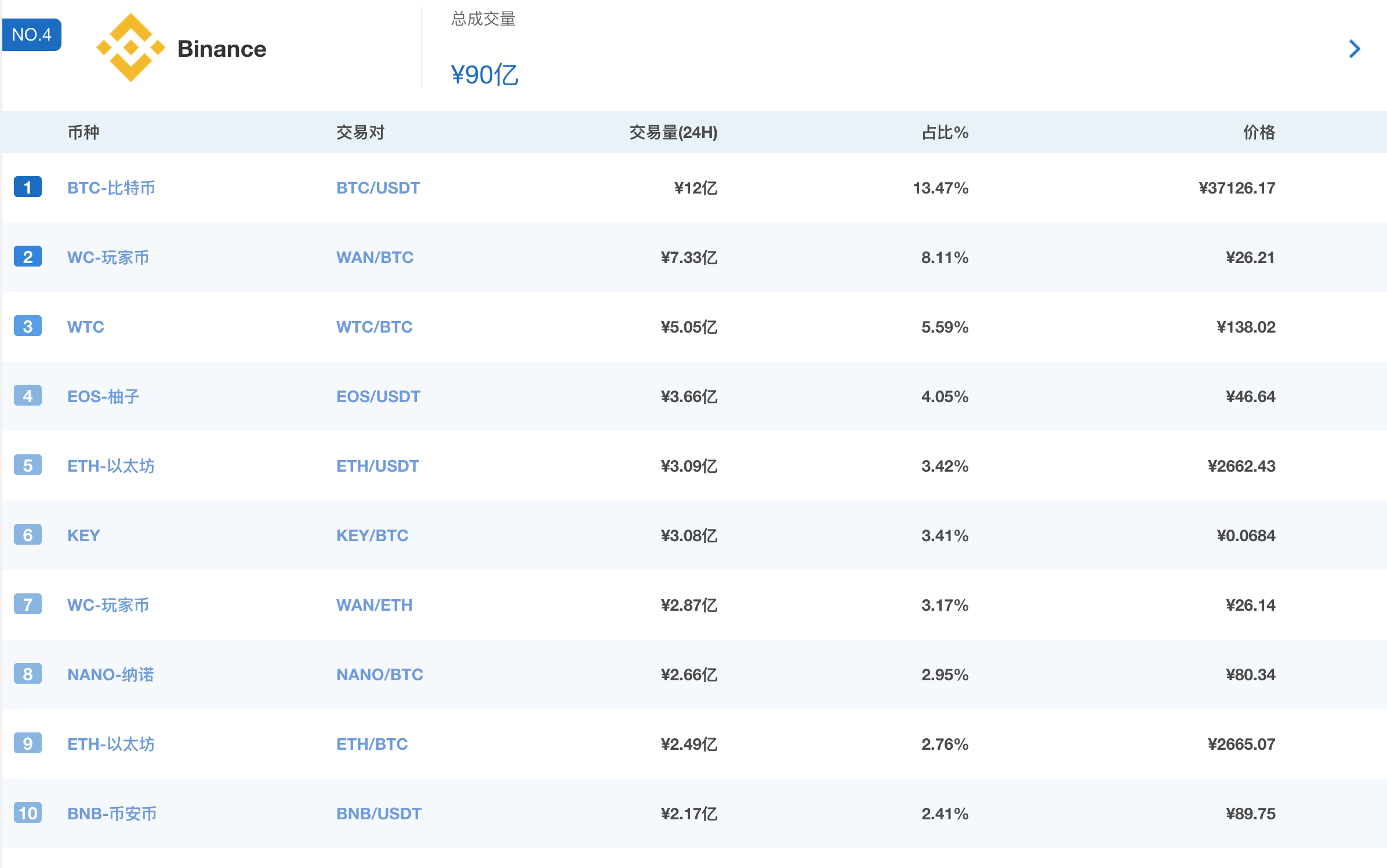 币安注册地址_币安注册地址_币安注册地址
