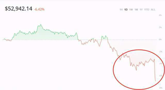 购买柴犬币的正规渠道_柴犬币购买流程_购买柴犬币