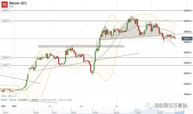 btchyip_btc_btcltc双挖矿机