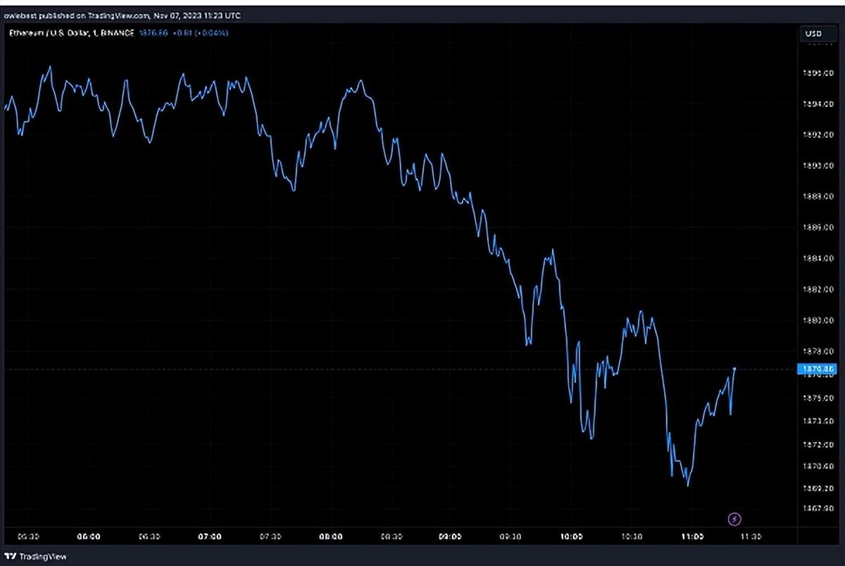 以太坊纸钱包_以太坊钱包_以太坊硬件钱包原理
